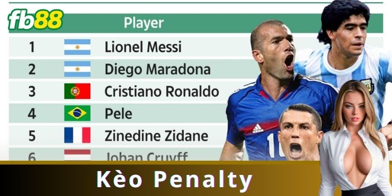 Kèo Penalty Là Gì?